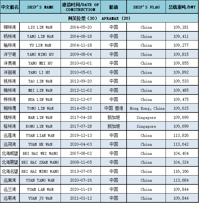 阿芙拉型.png