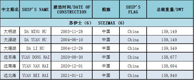 苏伊士型.png